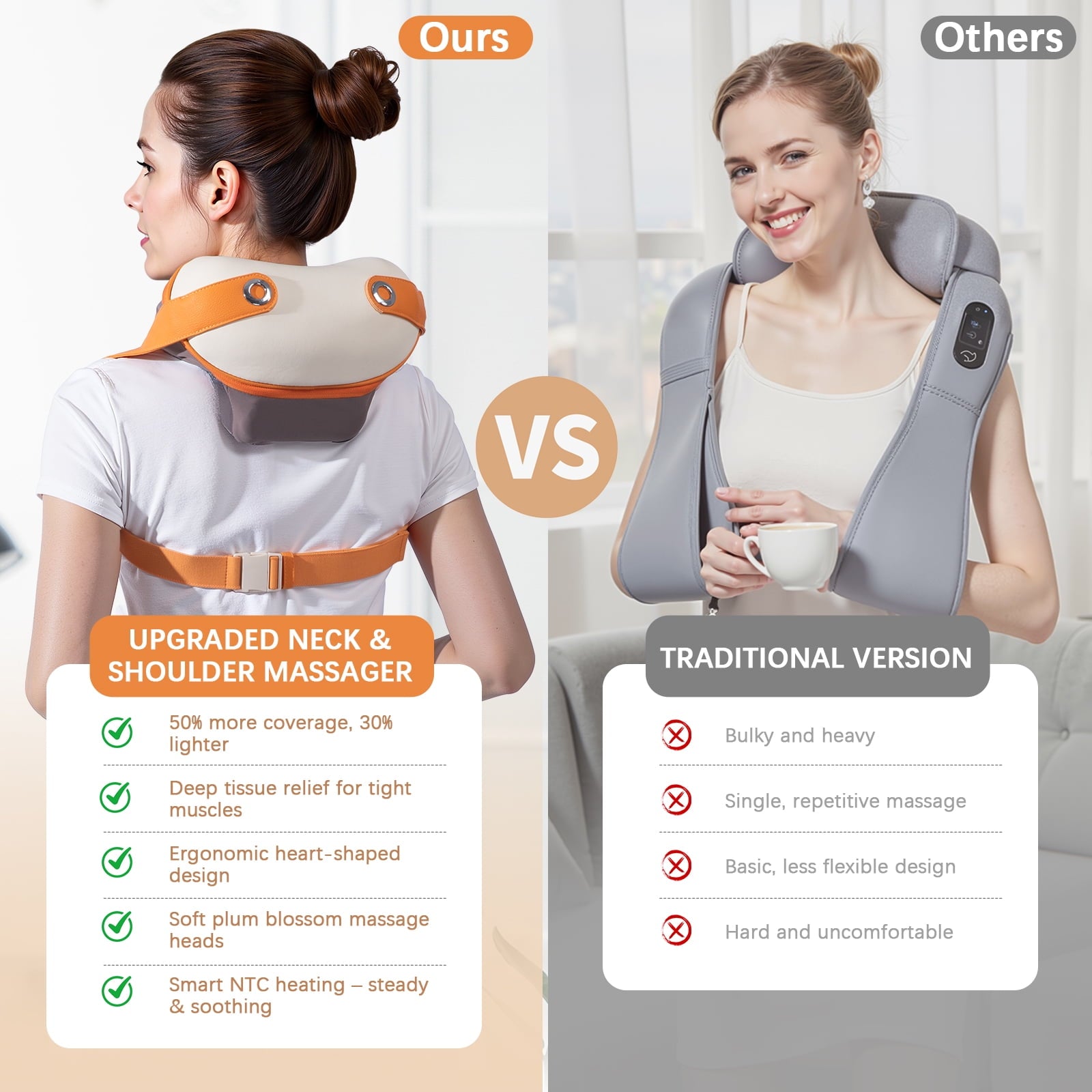 Furnibear Shiatsu Neck Massager with Constant Temperature Heat - Cordless and Portable, Multi-Purpose for Neck/Shoulder/Back/Leg, Deep Muscle Pain Relief