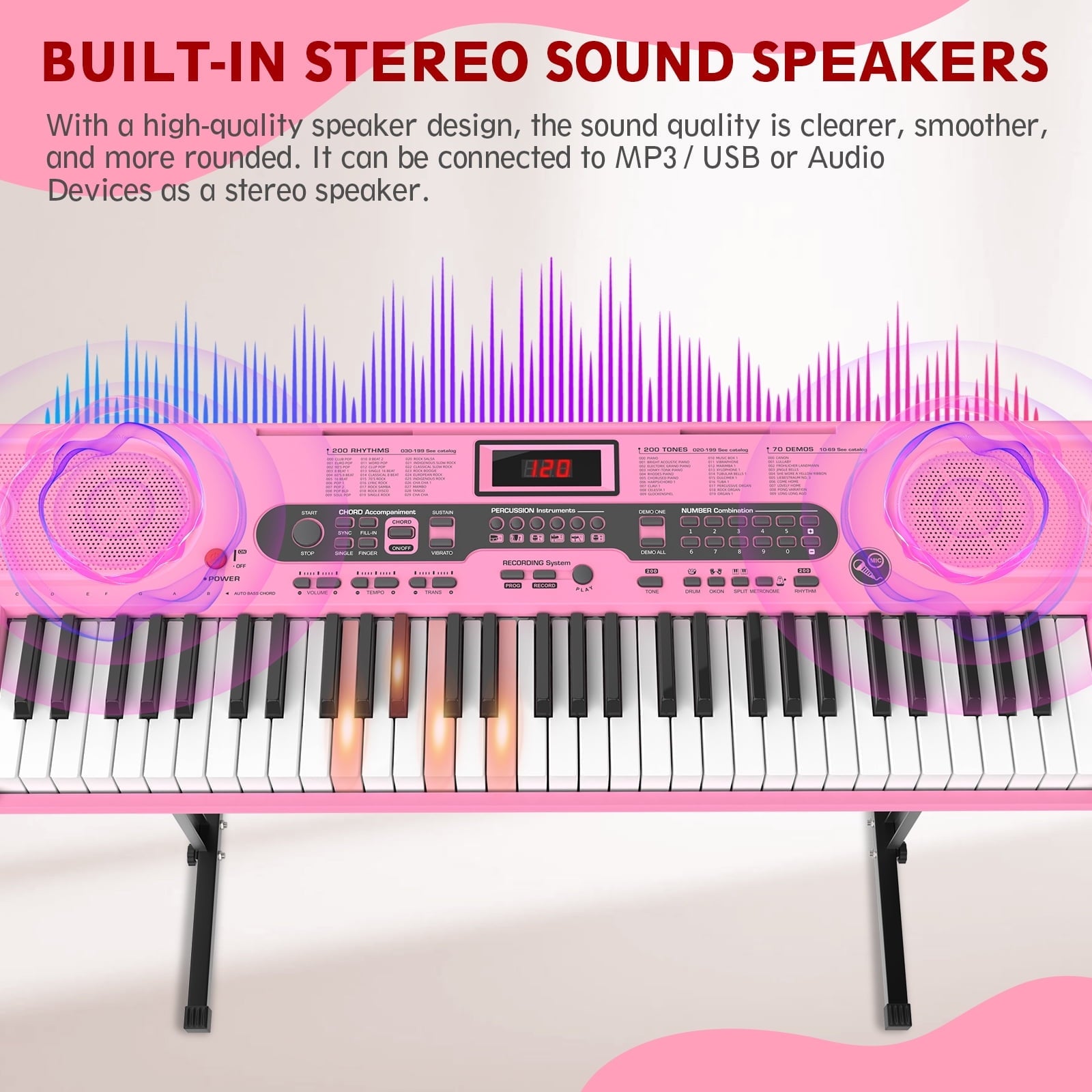 Furnibear 61 Key Piano Keyboard with Lighted Keys Stand Bench Microphone Headphone and Built-in Speakers for Beginners, Pink