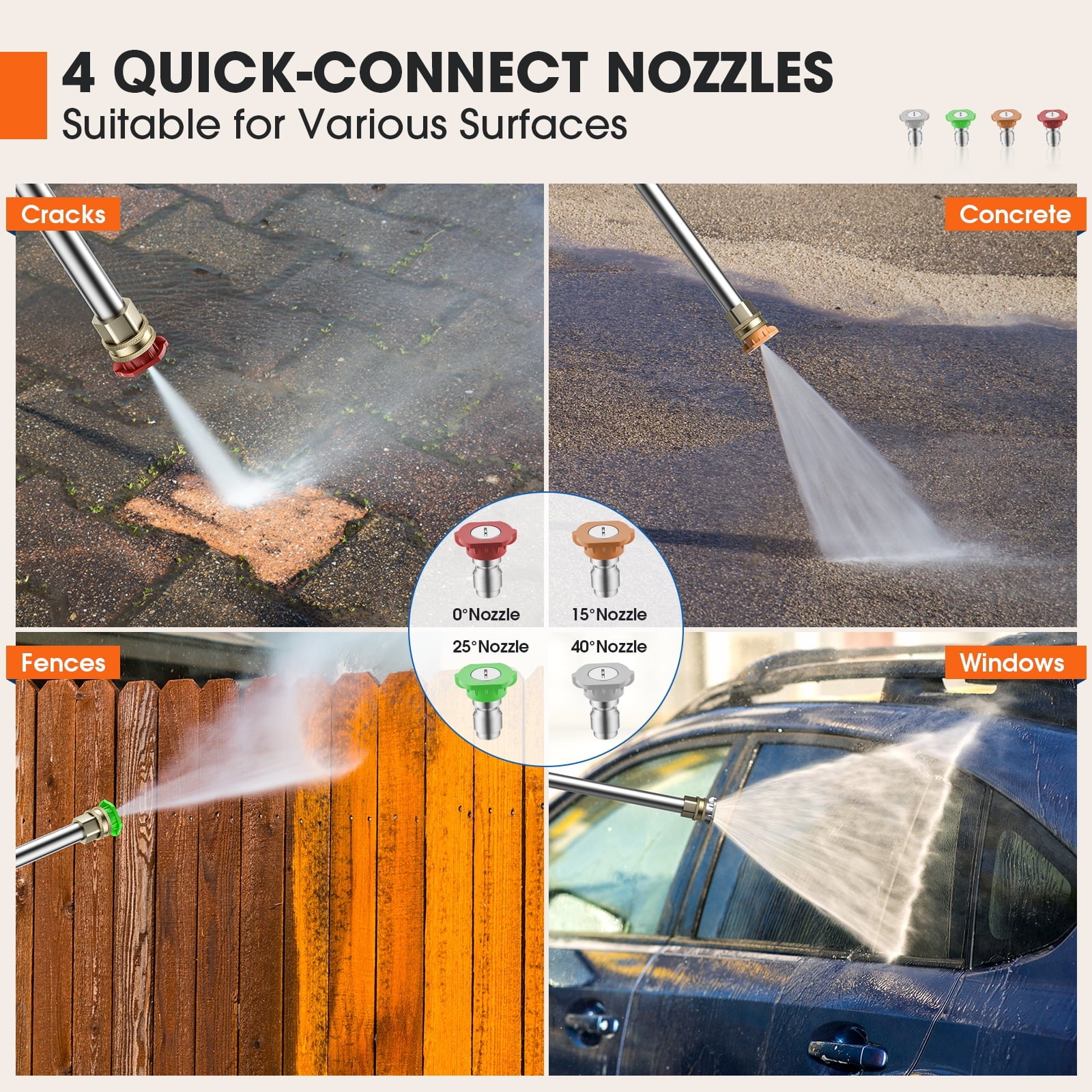 110V Heavy Duty 30% Faster Cleaning