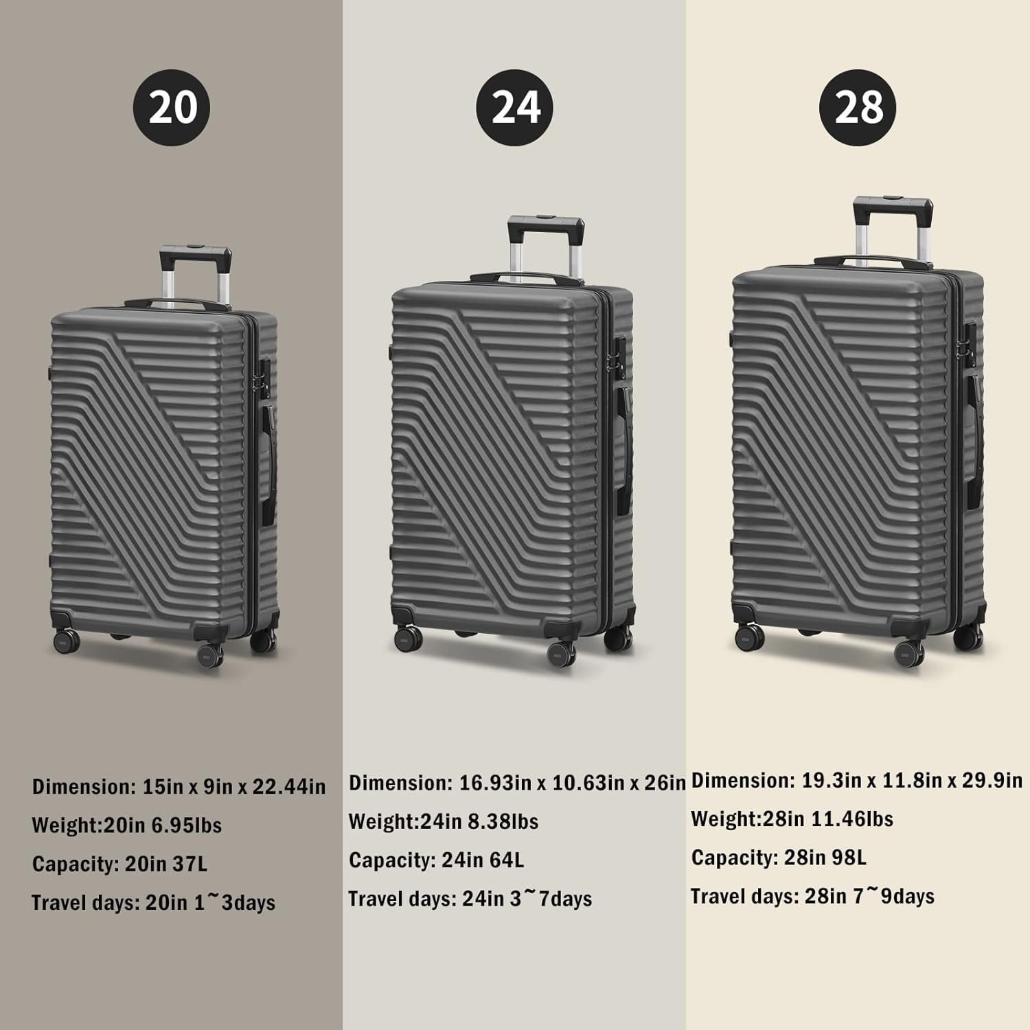 Furnibear 3-Piece ABS Hardshell Luggage Set 20/24/28 Inch with Spinner Wheels, Dark Gray