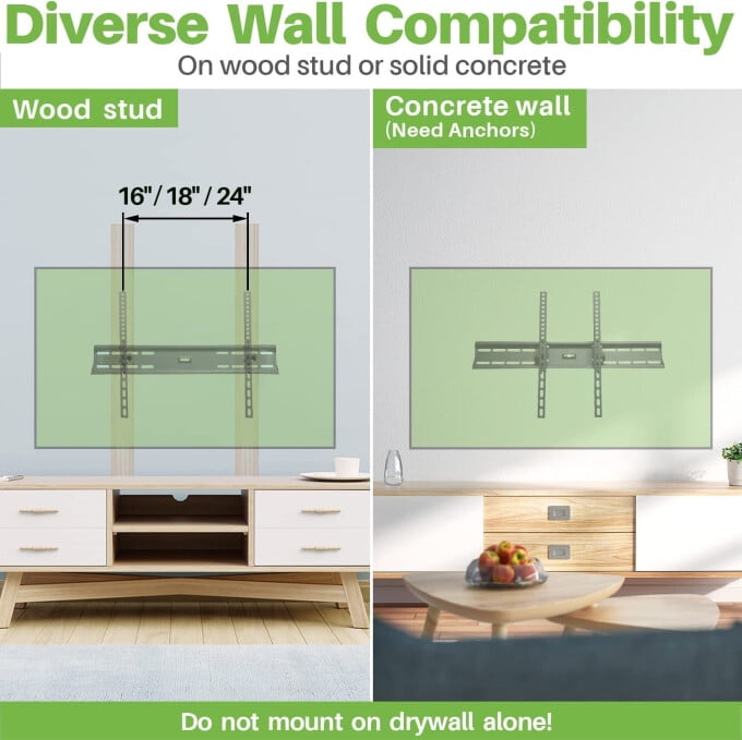 Furnibear Low Profile TV Wall Mount Holds Most 26-60 Inch TVs Up to 99 lbs