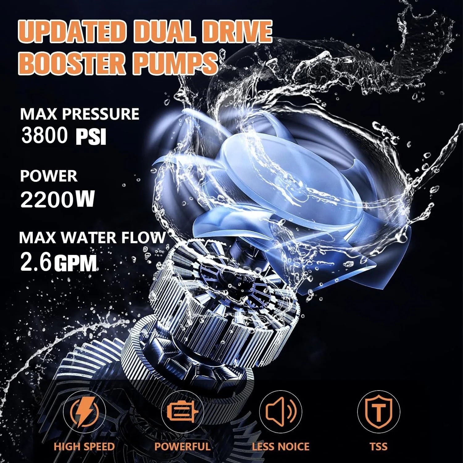 Pressure Washer, 3800PSI 2.6 GPM Max Power Washer Electric Powered for Cars, Fences, Patios, Decks, Patios,Orange