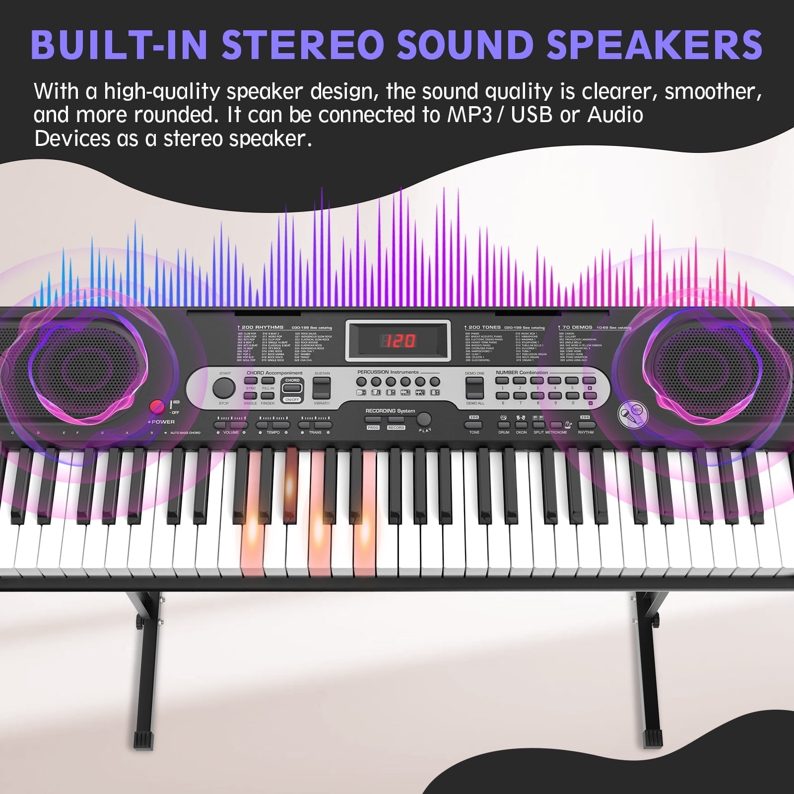 Furnibear 61 Key Piano Keyboard with Lighted Keys Stand Bench Microphone Headphone and Built-in Speakers for Beginners, Black