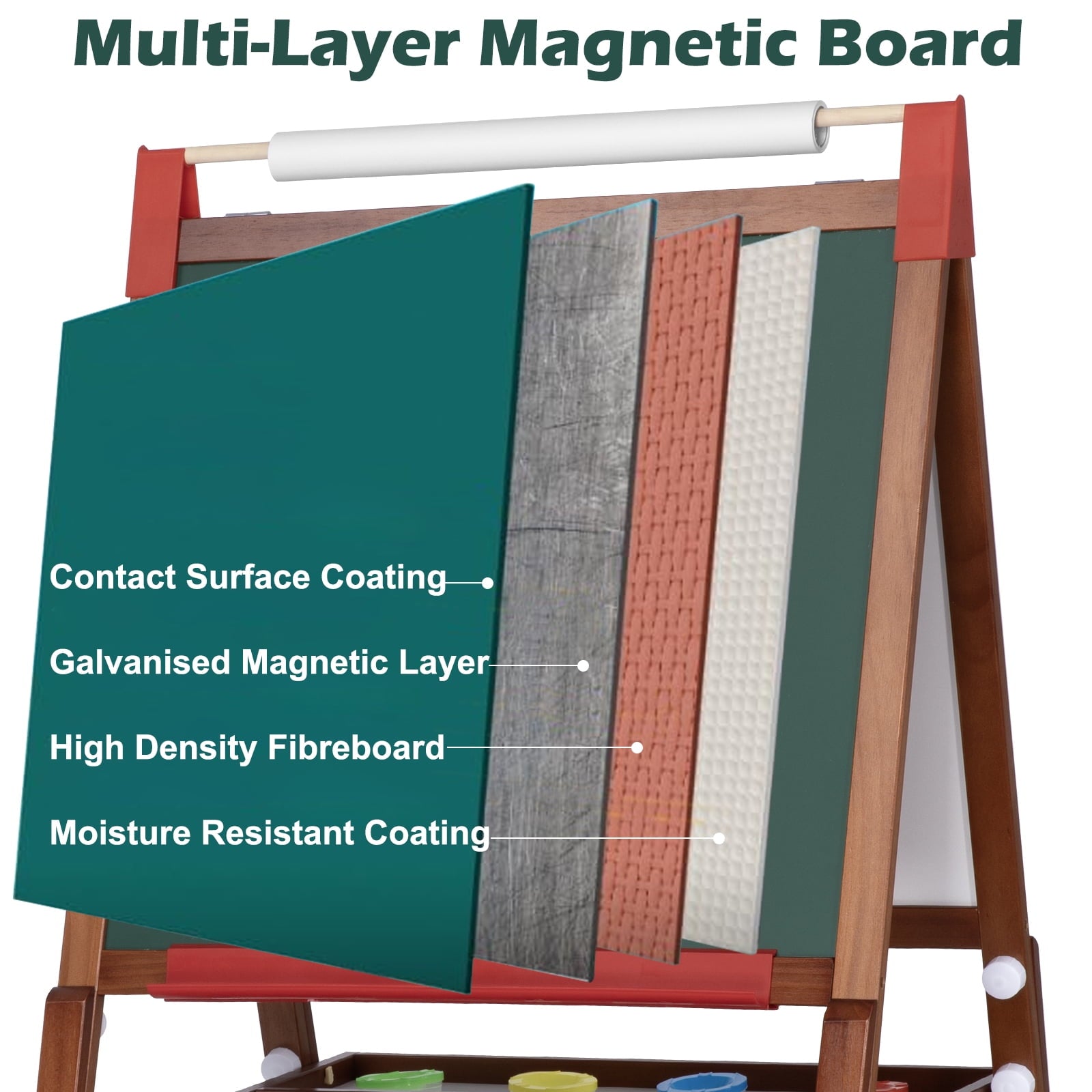 Furnibear Wooden Height-Adjustable Kids Art Easel (Fits Ages 3-12) - Double-Sided Magnetic Board (Dry Erase Whiteboard + Chalkboard), Smooth Burr-Free, Easy to Clean, Natural wood color