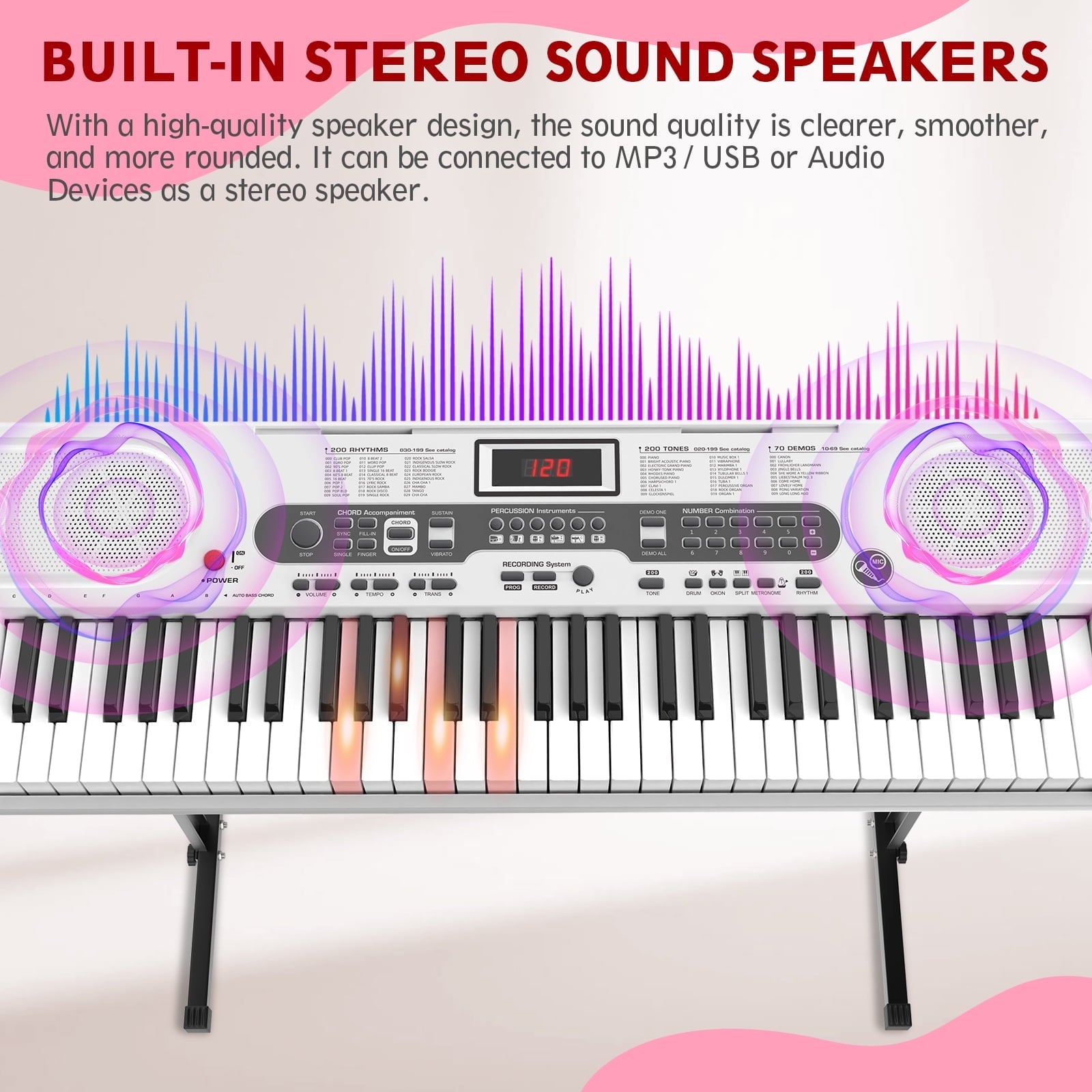 Furnibear 61 Key Piano Keyboard with Lighted Keys Stand Bench Microphone Headphone and Built-in Speakers for Beginners, White
