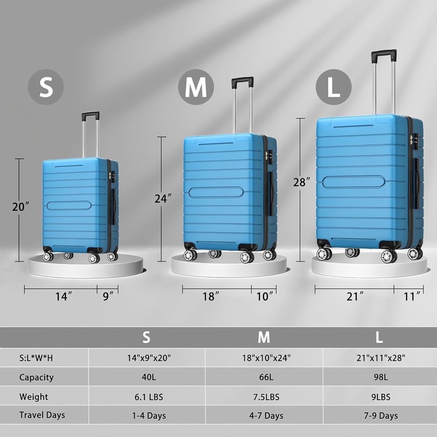 Furnibear 3-Piece Expandable Hardside Luggage Set 20in 24in 28in with TSA Locks, 360 Silent Spinner Wheels, Scratch-Resistant Shell, Side Handle Telescopic Handle ¨C Lightweight Family Travel Suitcases