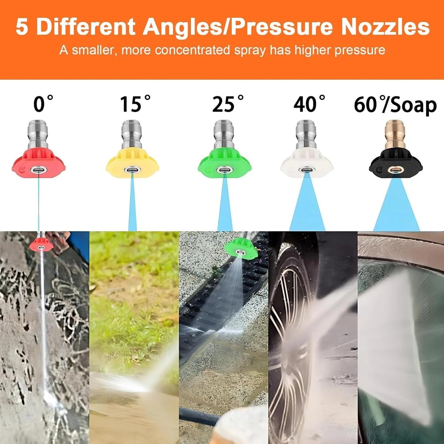 Pressure Washer, 3800PSI 2.6 GPM Max Power Washer Electric Powered for Cars, Fences, Patios, Decks, Patios,Orange