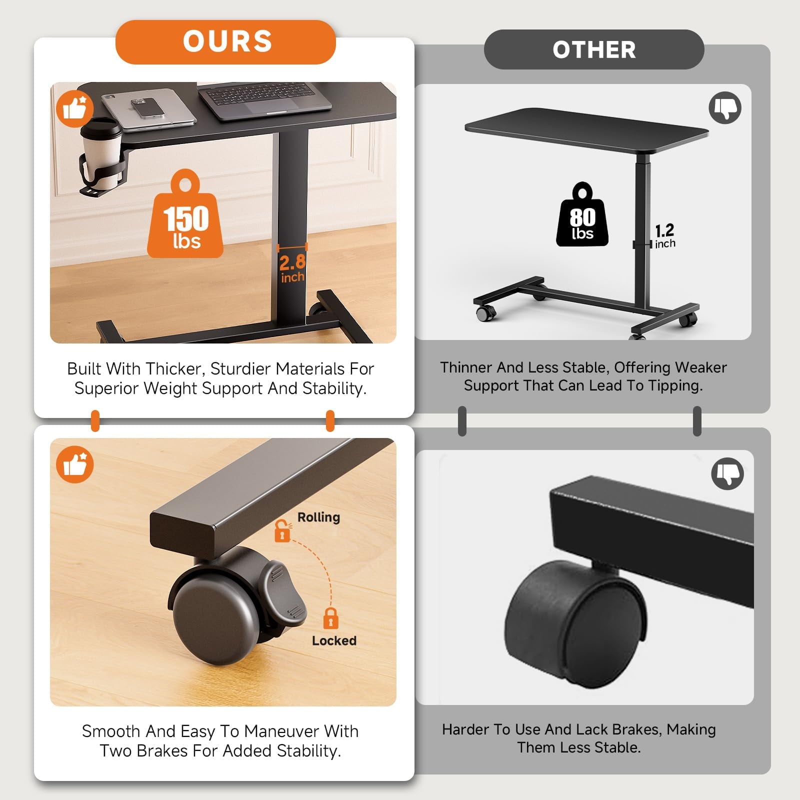 Furnibear Adjustable Rolling Desk with Lockable Wheels, Portable Bed Side Table Standing Laptop Desk Black