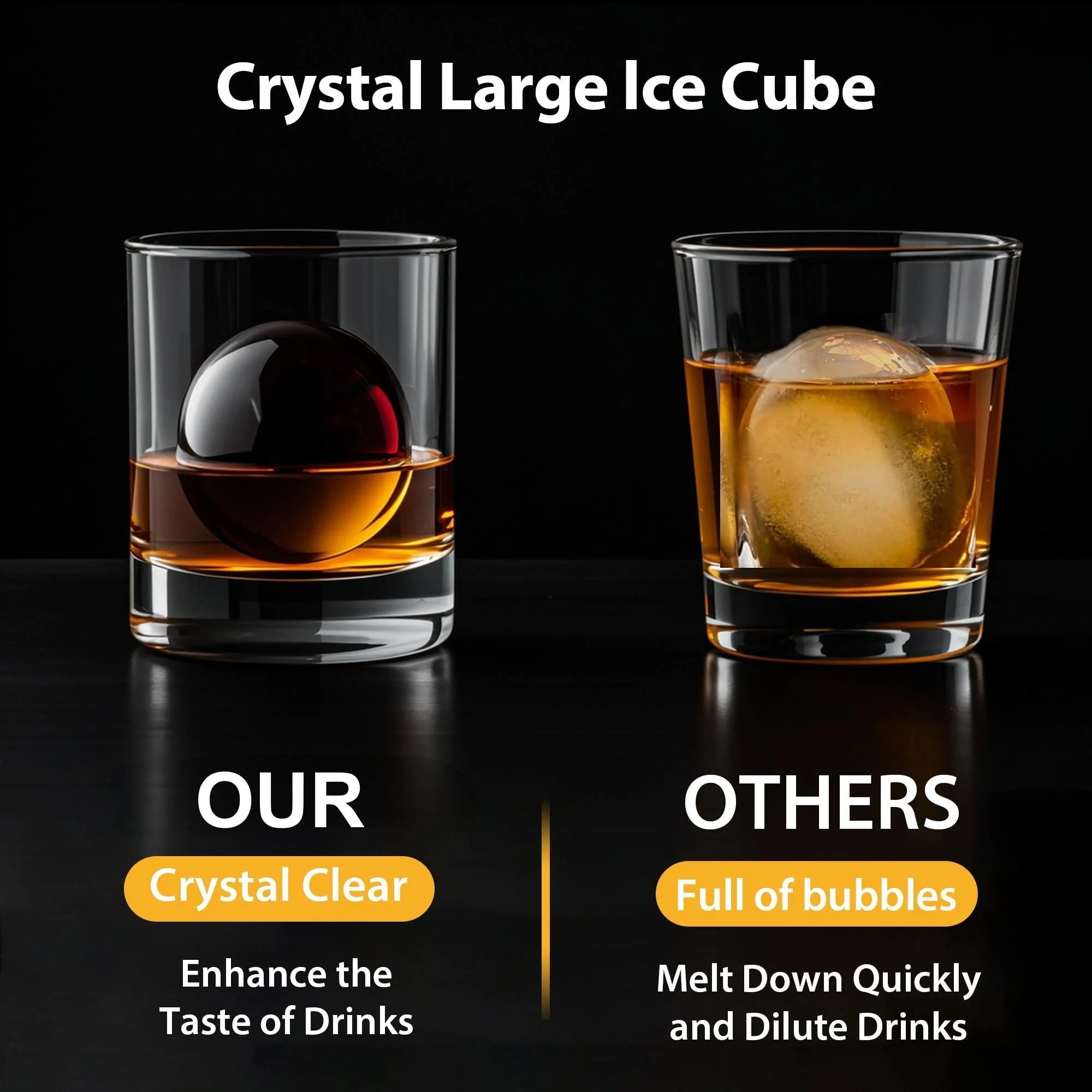 Furnibear 2.4 Inch Large Ice Ball Maker Mold for Whiskey - Crystal Clear Silicone, Easy Release, Odor-Proof,White