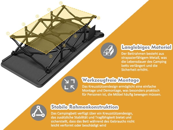 Furnibear Heavy-Duty Folding Camping Cot with Mattress Supports 330Lbs, Comfortable Sleep for Adults Portable with Carry Bag