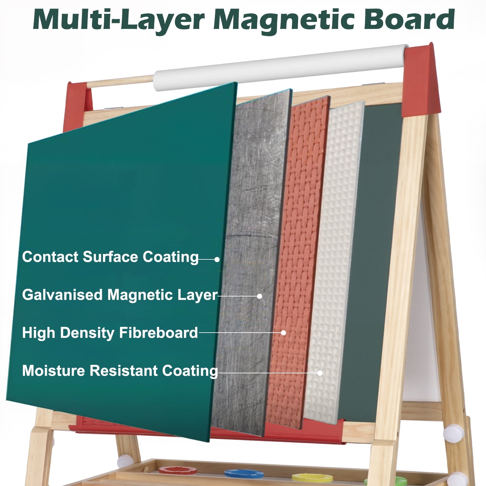 Furnibear Wooden Height-Adjustable Kids Art Easel (Fits Ages 3-12) - Double-Sided Magnetic Board (Dry Erase Whiteboard + Chalkboard), Smooth Burr-Free, Easy to Clean, Wood color