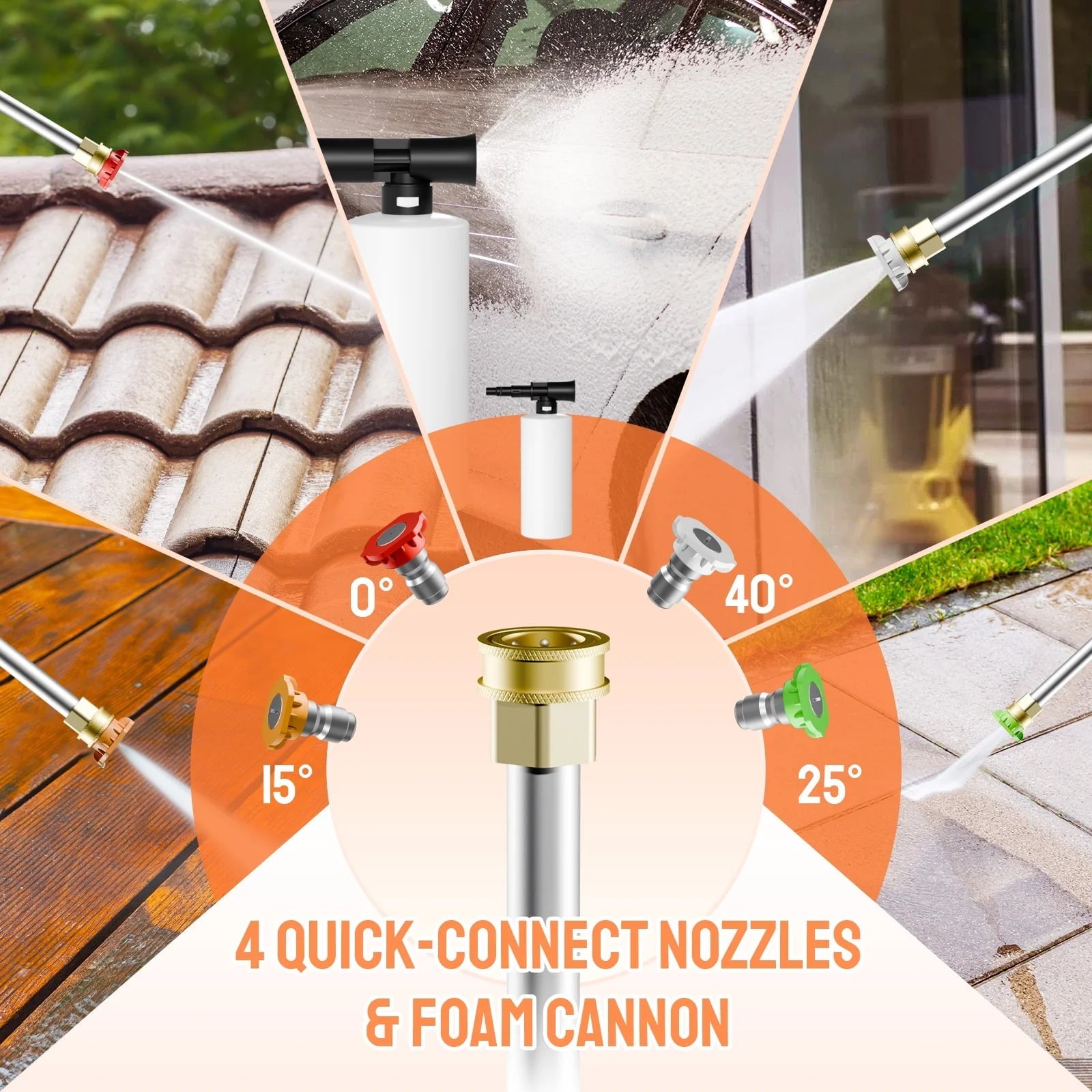 Furnibear 4800 Max PSI Electric Pressure Washer - 3.2 GPM with Foam Cannon 4 Quick-Connect Nozzles, Ideal for Car, Patio, Driveway, Home Pool Cleaning