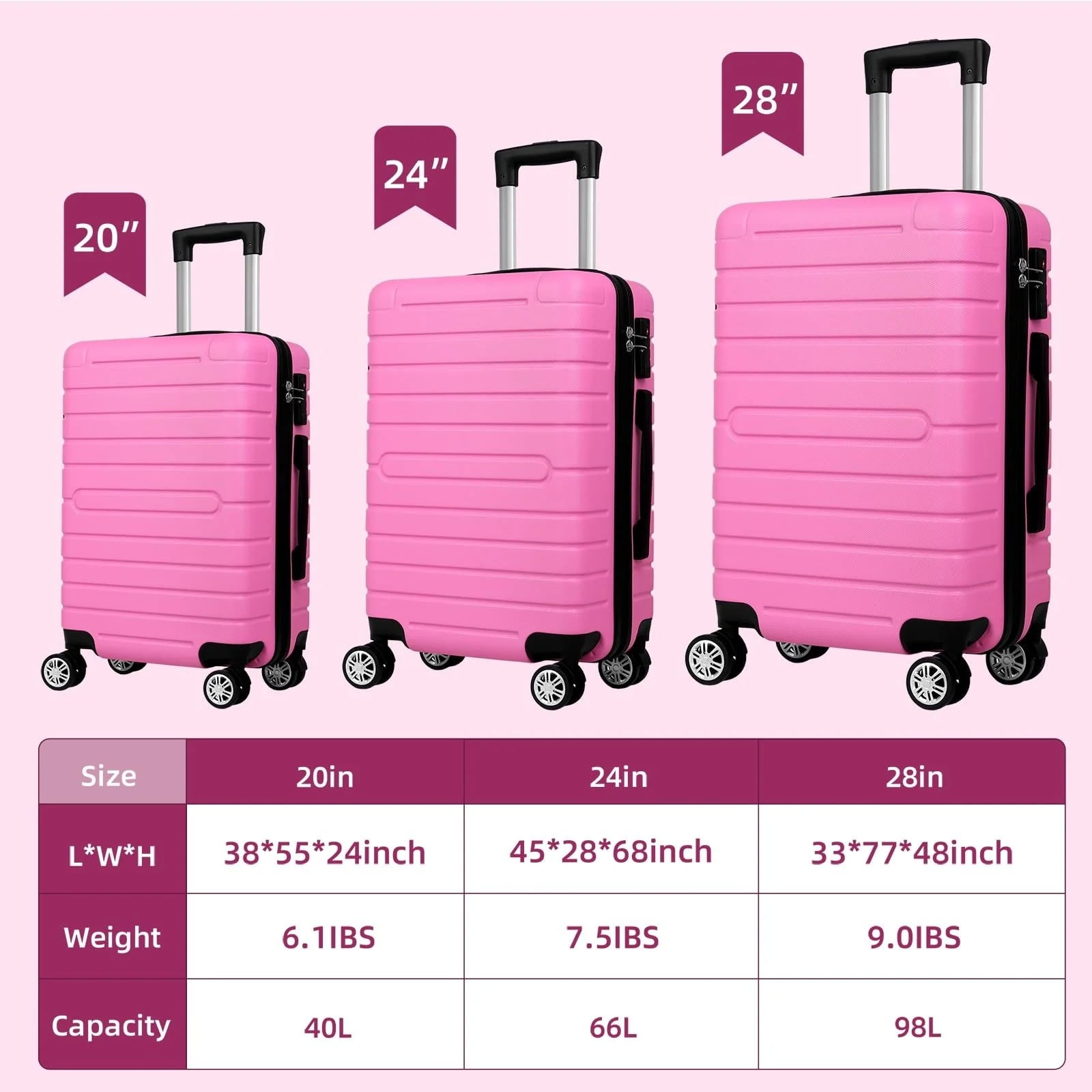 Furnibear 3 Piece Luggage Sets with TSA Locks, 20in24in28in Hardside Suitcase Set with Spinner Wheels,, Pink