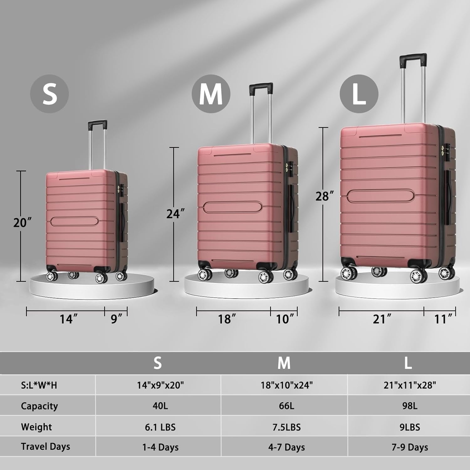 Furnibear Luggage Set 20/24/28 Inch 3 Piece - Hard Shell Suitcases with Spinner Wheels & TSA Lock, Lightweight Durable Luggage Set of 3 (Rose Pink), Rose Pink