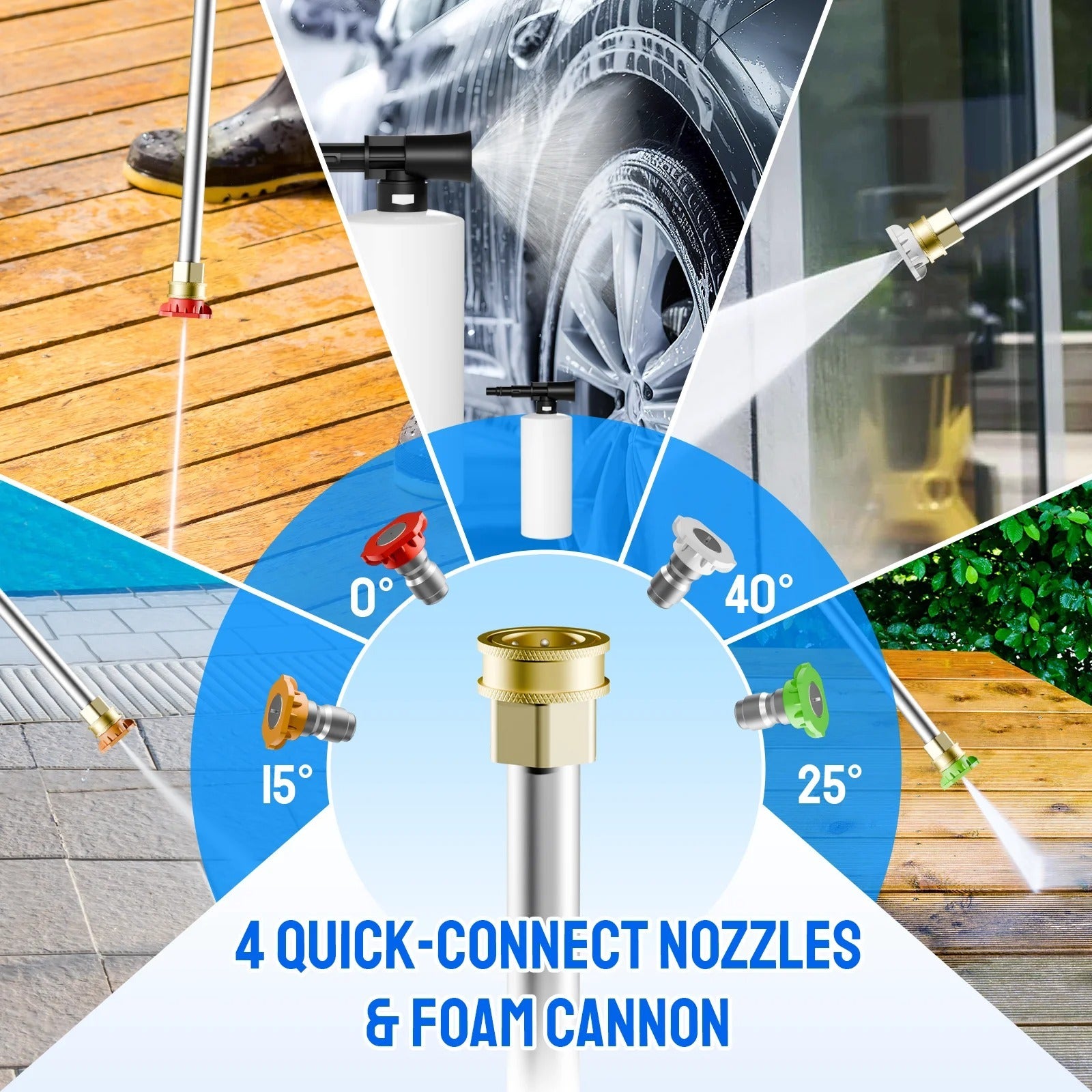 Electric Pressure Washer, Furnibear 2.6 GPM Power Washer with 5 Quick Connect Nozzles, High Pressure Cleaning Machine with Foam Cannon for Cars, Fences, Patios, Decks, Patios and Driveway(Blue)