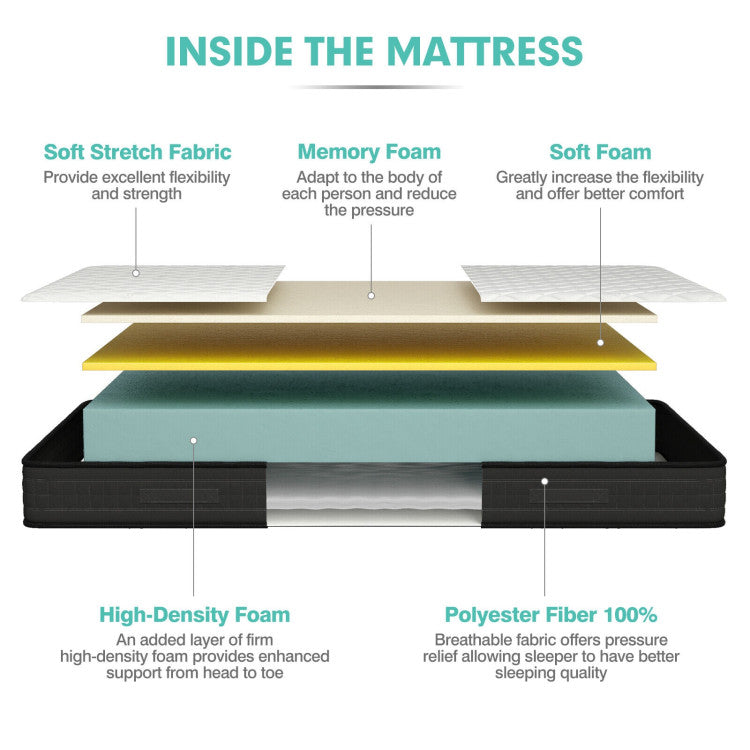 12 Inch Breathable Memory Foam Bed Mattress Medium Firm