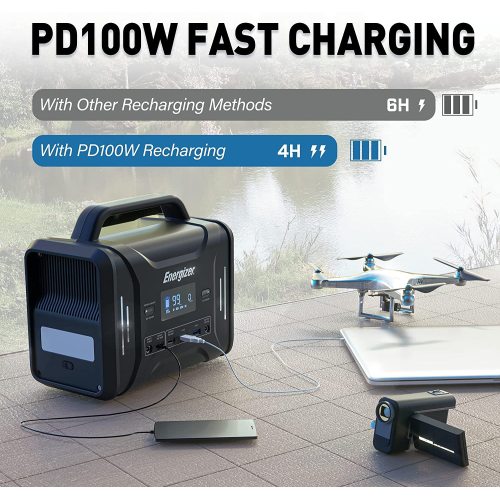320Wh LiFePO4 Solar Generator Portable Power Station PD100W Fast Charging 300W inverter MPPT for Home Use/Outdoors Camping and Emergency
