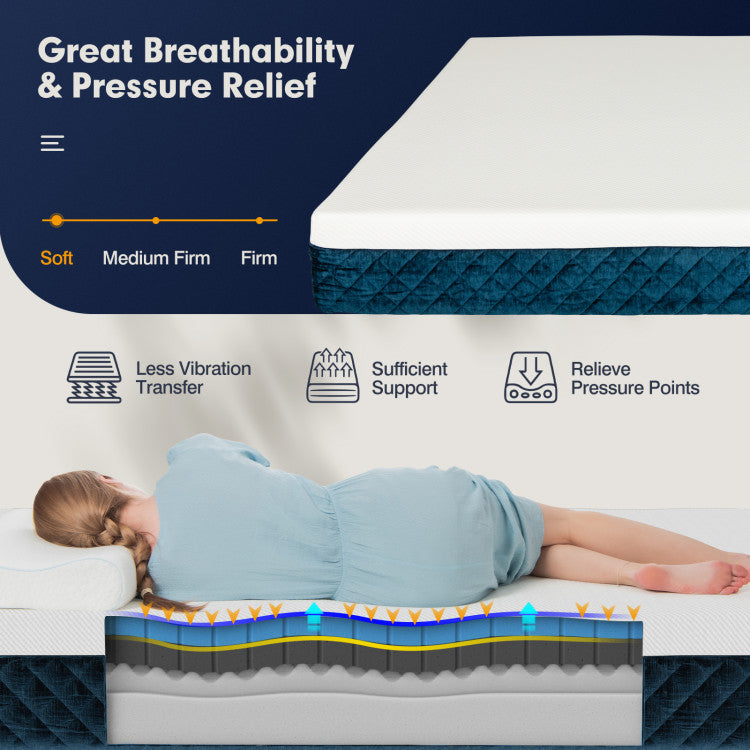 12 Inch Mattress with Jacquard Fabric Cover