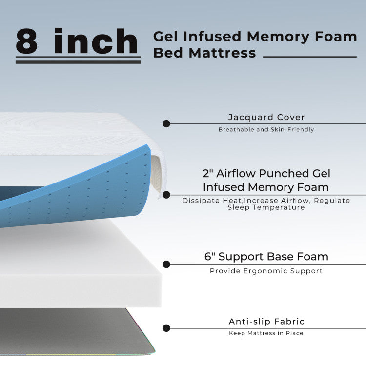 10 Inch Memory Foam Mattress with Fabric Cover