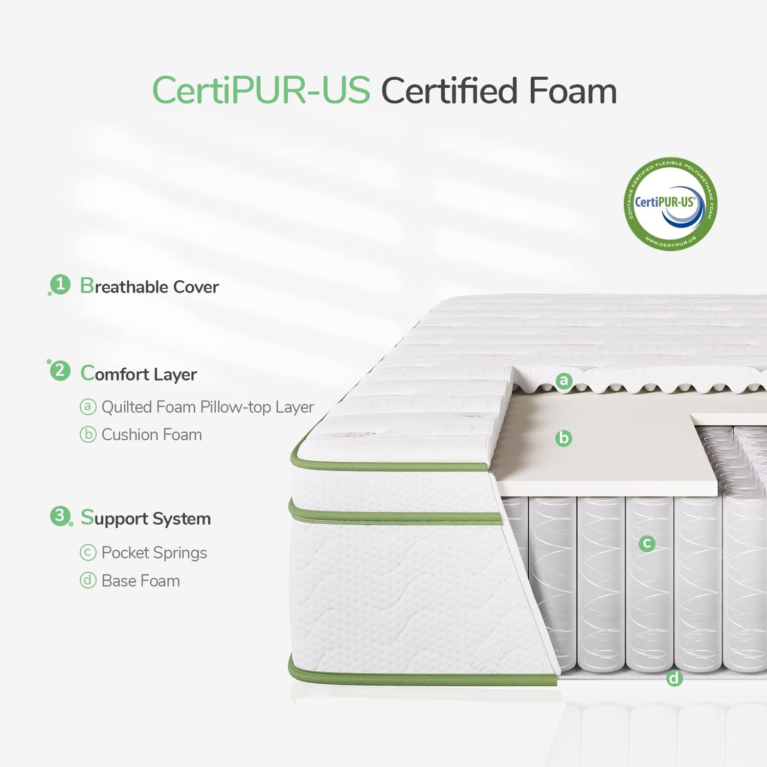 8in Hybrid Mattress, Queen