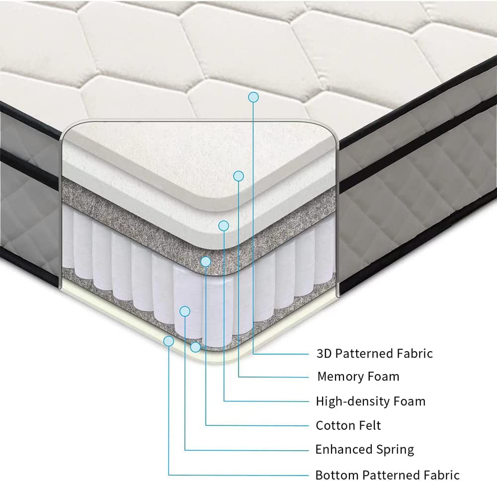 12in Hybrid Mattress, Queen