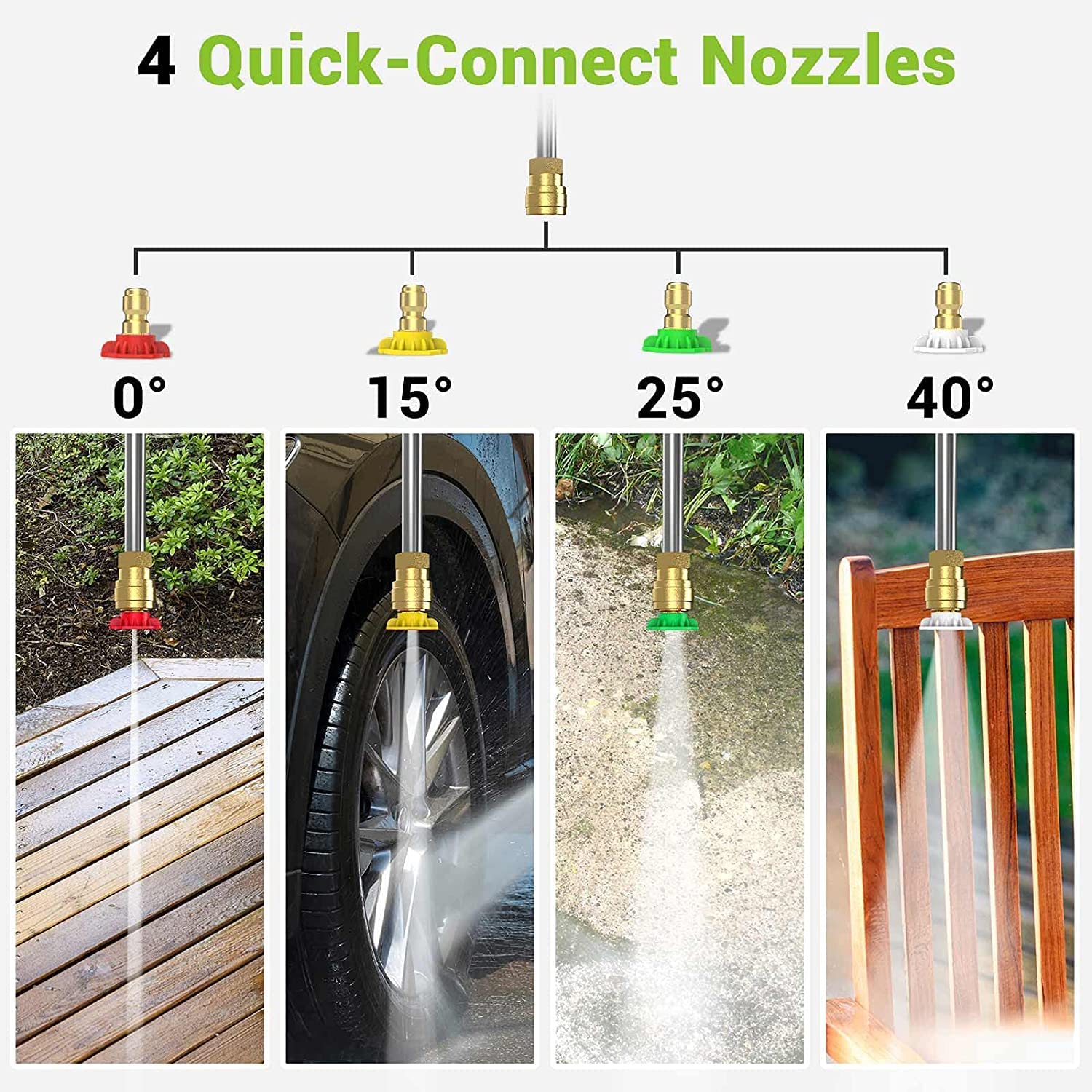Powerful Electric Pressure Washer, 2150PSI Max 2.6 GPM Power Washer with Hose Reel, 4 Quick Connect Nozzles, Soap Tank, IPX5 Car Wash Machine /Car/Driveway/Patio Clean, Green