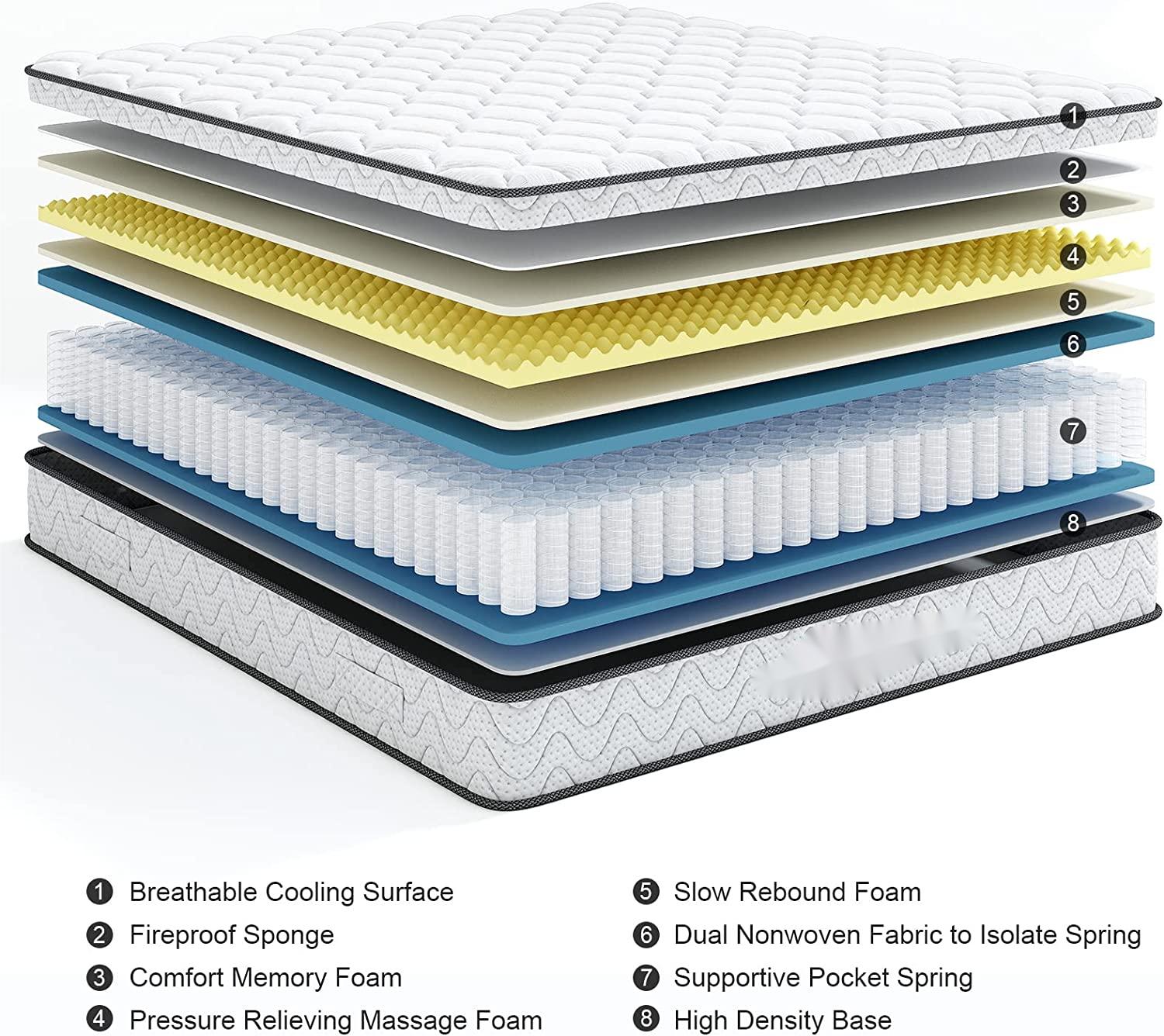10in Hybrid Mattress, King