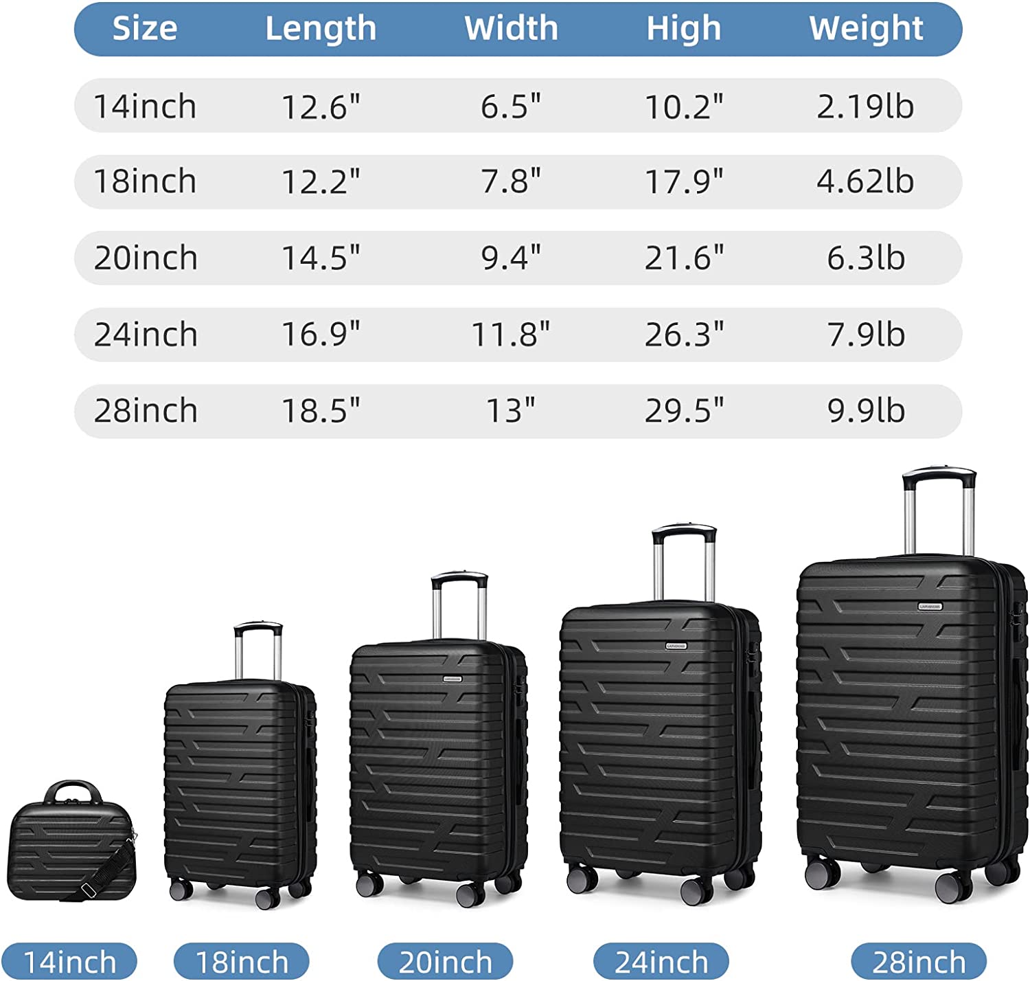 Luggage 5 Piece Sets, Expandable Luggage Sets Clearance, Suitcases with Spinner Wheels, Hard Shell Luggage Carry on Suitcase Set with TSA Lock Black