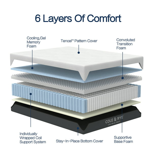 Support Spring Mattress, King