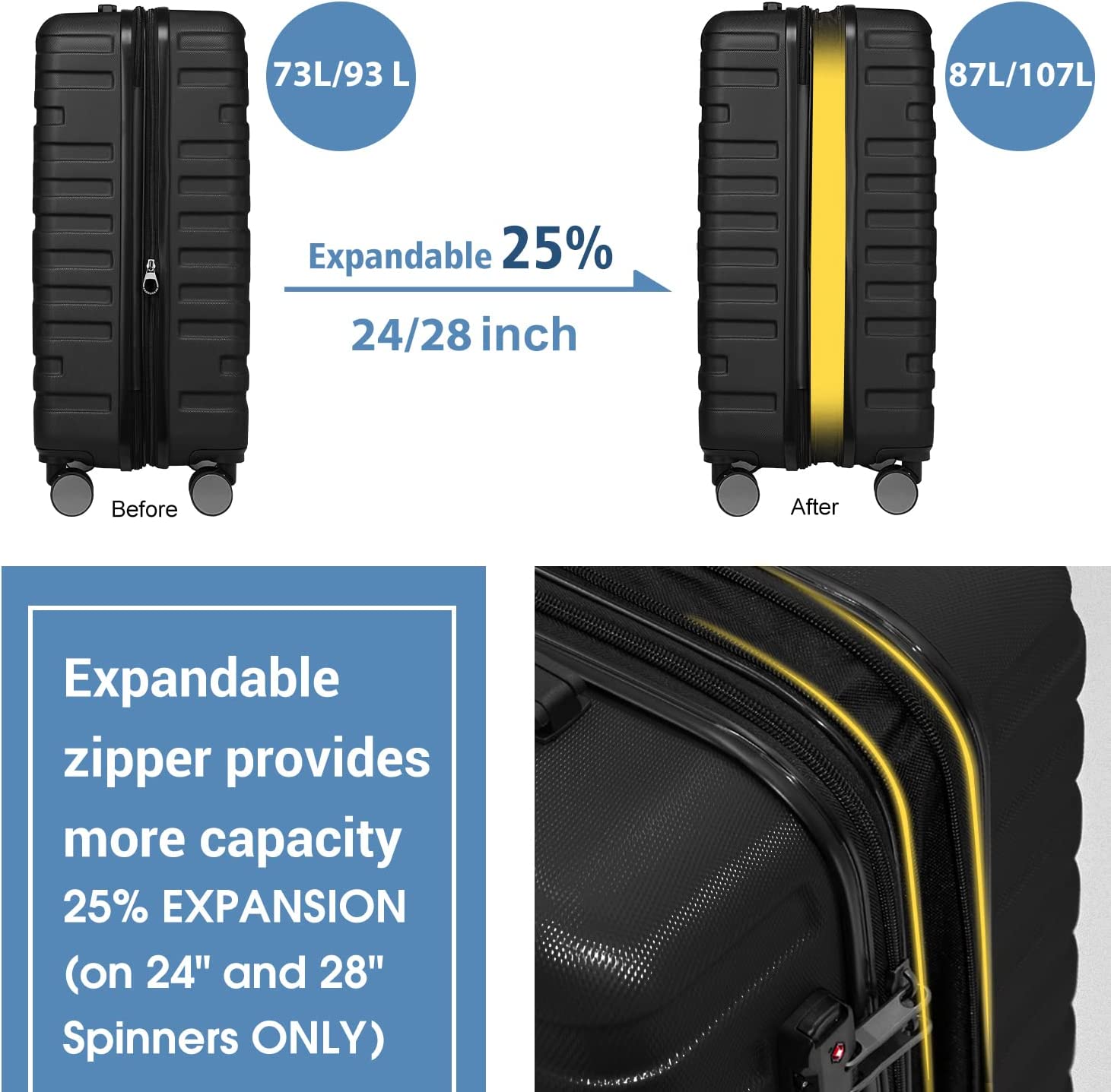 Luggage 5 Piece Sets, Expandable Luggage Sets Clearance, Suitcases with Spinner Wheels, Hard Shell Luggage Carry on Suitcase Set with TSA Lock Black
