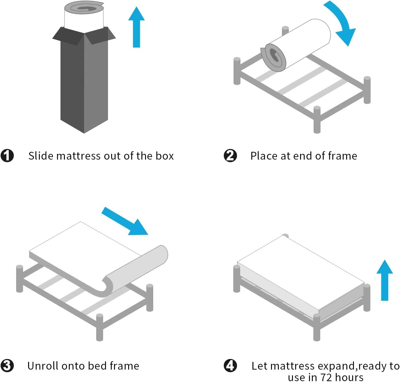 12in Hybrid Mattress, Queen