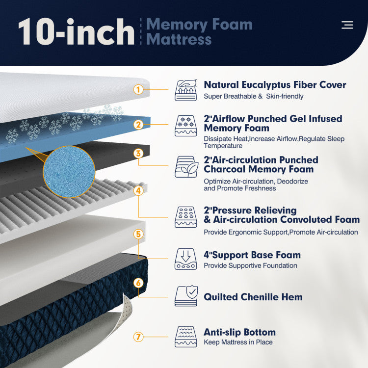 12 Inch Mattress with Jacquard Fabric Cover